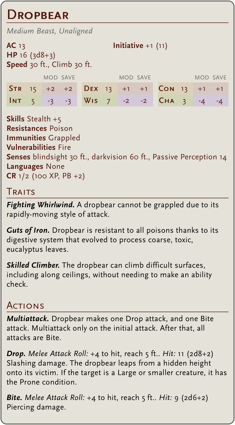A 5.5e stat block for Dropbear